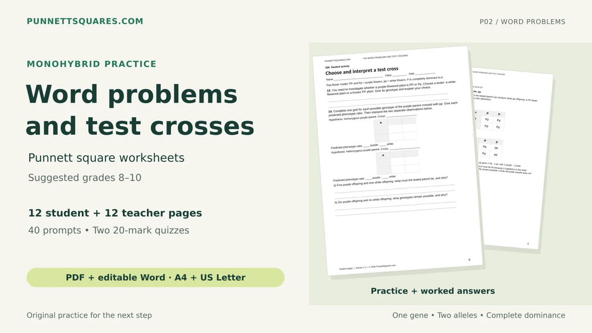 Monohybrid Word Problems and Test Crosses worksheet pack cover with actual page previews