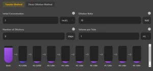 Serial Dilution Parameters