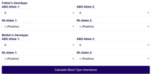 Advanced blood type calculator interface